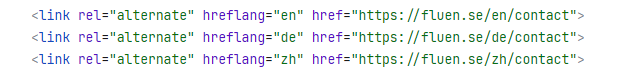 Hreflang Tags